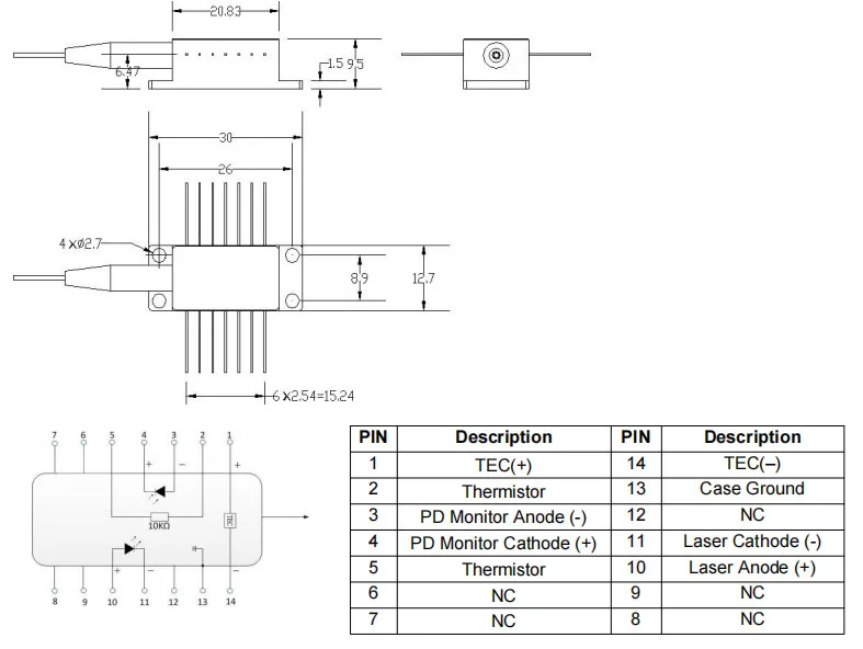 520nm Fp Fiber Coupled Diode Green Btf Laser